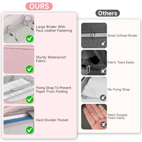 Zipper Binder 3 Ring, 700 Sheets Capacity, Binder 3 Inch with Shoulder Strap Fits 13 Inch Laptop for School and Office,Pink - color: Pink