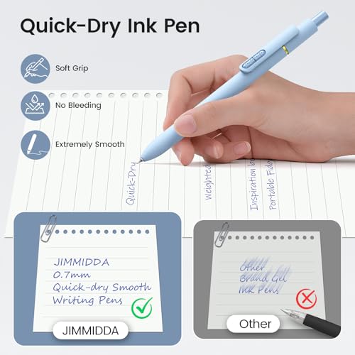 8 Pack Blue Gel Pens with Fidget, 0.7mm Blue Ink Quick-Drying | Fine Point Smooth Writing - Stress Relief Retractable, Soft Grip Cute Pen for Journaling, School Office, Gift, Morandi Style - color: Morandi-Blue Ink-0.7mm-8Pcs