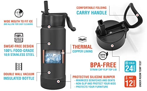 CHILLOUT LIFE 17oz Kids Insulated Stainless Steel Water Bottle with Leak Proof Straw Lid & 144 Stickers - color: Black, style: 17 oz