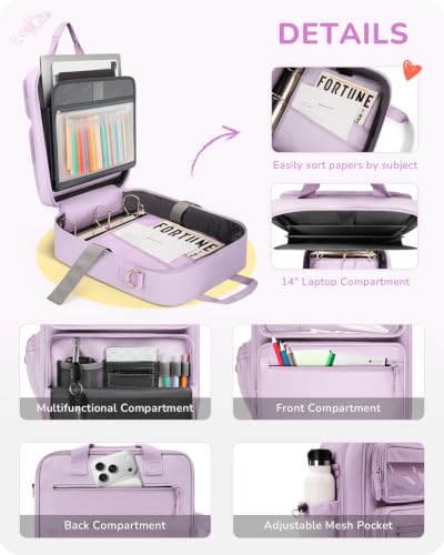Zipper Binder 3 Ring with Ita Window, 3 Inch D-Ring Binder with Zipper and Strap Fits 14" Laptop, 600+ Sheets Capacity 3-in-1 Shoulder/Backpack/Handle Binder Bag for School Office Commute, Purple - color: Purple