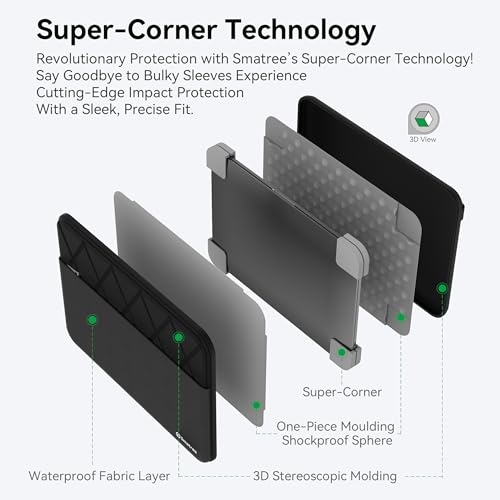 Smatree Elite Laptop Sleeve for 15.3 inch Lenovo Chromebook i/Plus i | Lenovo Protective Sleeve with Accessory Pocket,Patented Super-Corner Design (E636)