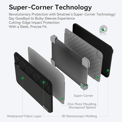 Smatree Elite Laptop Sleeve for 15.3 inch Lenovo Chromebook i/Plus i | Lenovo Protective Sleeve with Accessory Pocket,Patented Super-Corner Design (E636)