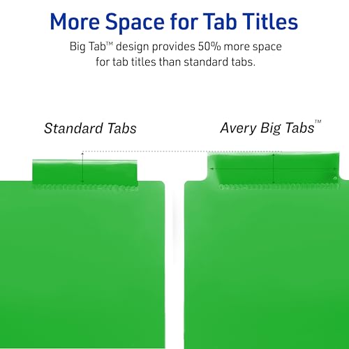 Avery Insertable 8 Tabs Two-Pocket Plastic Divider for 3 Ring Binders | 3 Sets of Durable Binder Dividers with 8 Colors Tabs & Pocket, Works with Sheet Protectors