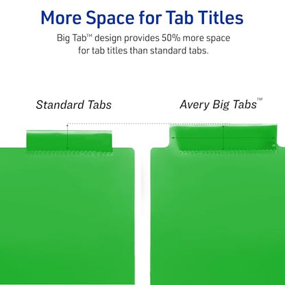 Avery Insertable 8 Tabs Two-Pocket Plastic Divider for 3 Ring Binders | 3 Sets of Durable Binder Dividers with 8 Colors Tabs & Pocket, Works with Sheet Protectors