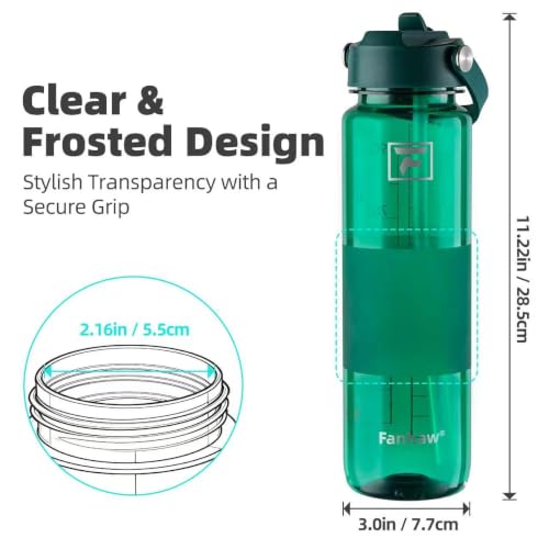 Fanhaw 32 oz Clear Water Bottle with Straw Lid - Tritan, BPA-Free, Lightweight, Wide Mouth, Leak-Proof, Perfect for Gym, Travel, School, Office, and Sports(Dark Green) - color: Dark Green