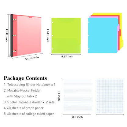 INFUN All-in-one Telescoping Binder Notebook- 2PCS, 3 Ring Notebook Binder with 1 Plastic Movable Pocket Folder,5 Plastic Subject dividers and Graph Paper and College Ruled Paper - Red - color: Red, size: 2 PCS