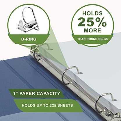 Samsill Plant-Based 1 Inch Durable D-Ring, View Binder, Eco-Friendly, USDA Certified Biobased, Single, Indigo - color: Indigo, size: 1-Inch, style: Single