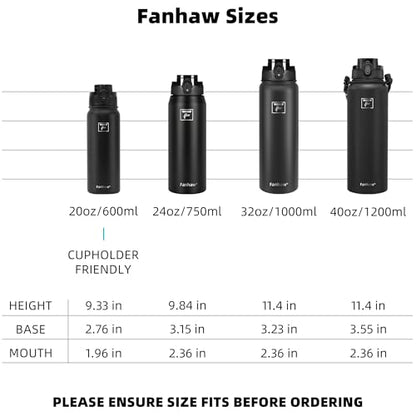 Fanhaw 20 oz Insulated Stainless Steel Water Bottle with Anti-Dust Chug Lid, Leakproof Vacuum Metal Everyday Use Bottle for Kids, Teens & Adults, Back to School Essentials (Olive Green) - color: Olive Green, style: 20 Ounces