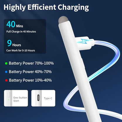 2-in-1 Stylus, Stylus Pen for iPad, Stylus Pen for Touchscreen Suitable for iPad/iPhone/Samsung/Android Smartphone and Tablets, Compatible with All Touchscreen (White) - color: White