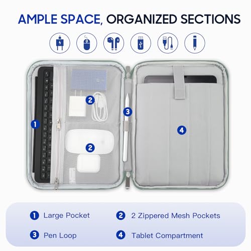 TiMOVO 9-11" Tablet Sleeve for iPad A16 & Galaxy Tab, Flowers | Protective Bag with Pockets, Fits iPad 10.9"/10.2" Air 11" 5th/4th Gen, Galaxy Tab A9+/A11+ 11" - color: Flowers, size: 9-11 Inch