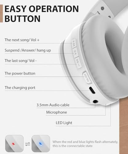 rockpapa E7 Over Ear Wireless Bluetooth Headphones with Mic, Foldable Wired/Wireless Headphones with Microphone for Kids Childrens Boys Girls Teen Youth Adult White - color: White, style: without Case