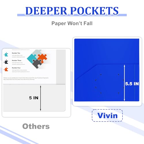 ViVin 60-Pack Heavy Duty 2 Pocket Folders, Plastic File Folders for School, Office and Home (Blue) - color: Blue, size: 60 PACK