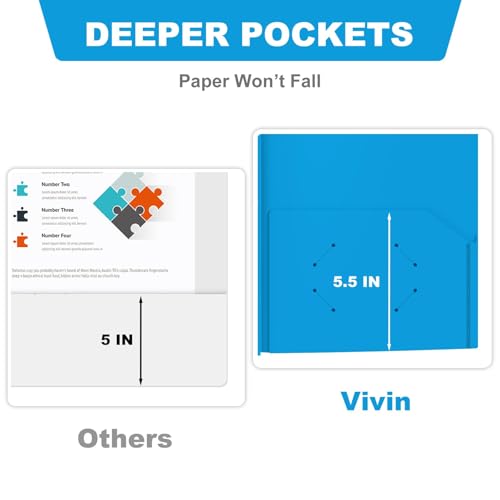 ViVin 12 Pack Plastic Folders with Pockets and Prongs, Heavy Duty 2 Pocket Folders with 3-Prong Fasteners, Poly File Holds 8-1/2" x 11" Paper for School Office Home (Sky Blue) - color: Sky Blue, size: 12 PACK