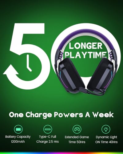 WESEARY Wireless Gaming Headset for PS5, PS4, PC, Switch & Mac, 20ms Ultra-Low Latency, 2.4GHz USB & Bluetooth 5.4 Gaming Headphones with Mic, 50H Battery Life, 3D Spatial Audio, Dynamic Lighting - color: Soft Purple