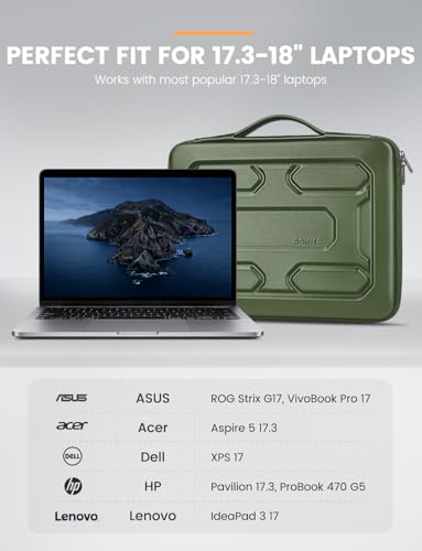 DOMISO 18 inch Laptop Sleeve with Handle Shockproof Computer Bag Waterproof EVA Protective Carrying Case for 17.3" MSI GS73VR Stealth Pro/HP Envy 17/LG Gram 17"/ROG Strix GL704VS,Green - color: Green, size: 17.5-18 inch