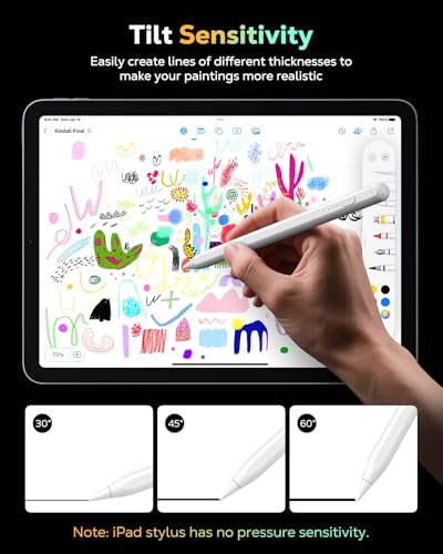 MoKo Pencil for iPad (A16) 11th 10th Gen, Stylus Pen for 2018-2026 Apple iPad 11/10/9/8/7/6/A16, Mini 7/6/5, Air M3/M2 11"/13"/5/4/3, Pro M4 13"/12.9"/11" Tilt Sensitivity, USB-C Fast Charging,White | for iPad 2026-2018, Power Display, Tilt Sensitivity, P