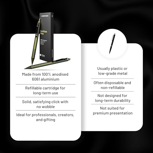 Everyman OD Green Grafton Pen and Pencil Set | Premium EDC Metal Gel Ink Pen + Mechanical Pencil | Refillable Executive Writing Tools for Office, Business, Men’s Gift & Daily Use - color: OD Green, style: Pen and Pencil Set