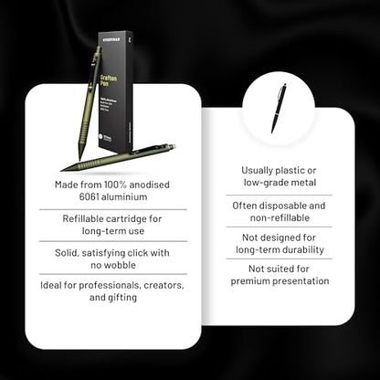 Everyman OD Green Grafton Pen and Pencil Set | Premium EDC Metal Gel Ink Pen + Mechanical Pencil | Refillable Executive Writing Tools for Office, Business, Men’s Gift & Daily Use - color: OD Green, style: Pen and Pencil Set