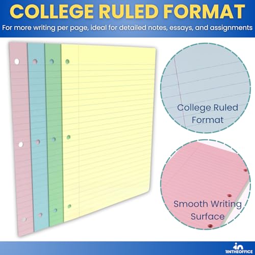 1InTheOffice 5.5 x 8.5 Paper, Pastel, College Ruled Mini Binder Paper, Loose Leaf Paper, Assorted Color, 200 Pack