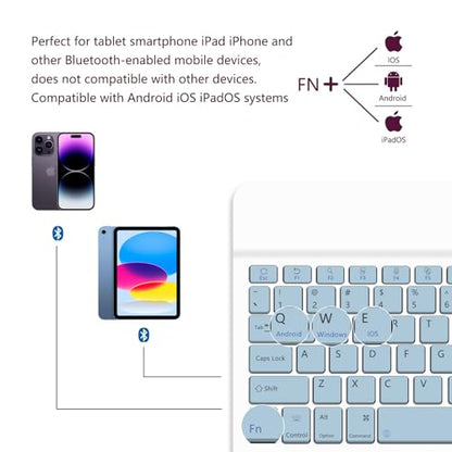 for Bluetooth Rechargeable Keyboard, Wireless Rechargeable for iPad, iPad Pro, iPad mini, iPad Air, Samsung Xiaomi Tablets, etc. (A-Keyboard-Light Blue, 250mm x 150mm) - color: A-Keyboard-Light Blue