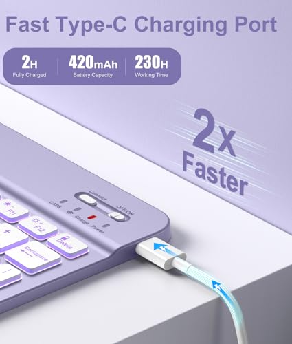 Hamile for iPad 11th 10th Generation Case with Keyboard - 7 Colors Backlit Wireless Detachable Folio Keyboard Cover with Pencil Holder for iPad 11-inch A16 2025 10th Gen 10.9 Inch 2022 (Lavender) - color: Lavender