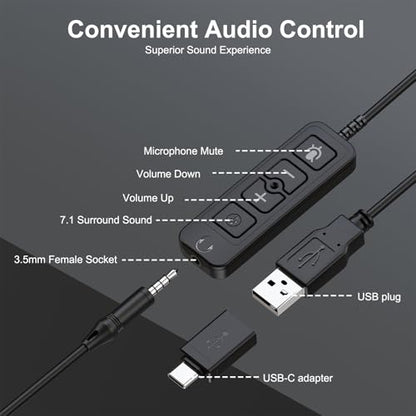 MAIRDI USB Headset with Microphone, Type-C/USB/3.5mm Jack 3-in-1 PC Headset, Computer Headset with Mic Noise Canceling for Teams Call Centers Skype Zoom Home Office Dragon Nuance Dictation
