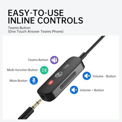 EKSA H8 USB Headset with Microphone for Work, Stereo Wired Computer Headphones with Mic Noise Cancelling, in Line Controls, 3.5mm Jack USB-C/A Over-Ear Headset for PC Laptop Office Call Center Teams