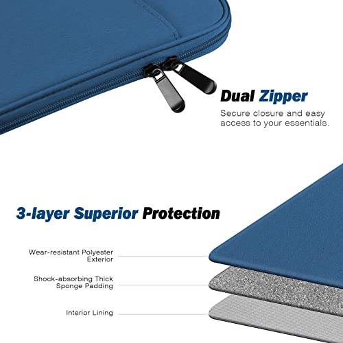 MoKo 9-11 Inch Tablet Sleeve Bag Carrying Case with Accessory Pocket | Fits iPad Air 11-inch M4, iPad Pro 11-inch M5, iPad A16 11-inch, iPad 10/9/8/7th and Tab S9/S8 11-inch, Peacock Blue - color: Peacock Blue, size: 9-11 Inch