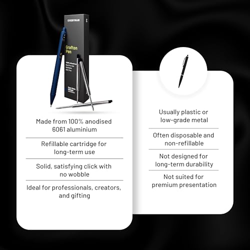 Everyman Midnight Super Matte Grafton Pen & Refill Set | Refillable Metal 0.7mm Gel Pen with 3 Smooth Black Ink Refills | Premium EDC Writing Tool for Office, Work, Travel & Gifting - color: Midnight, style: Pen with Refills Bundle