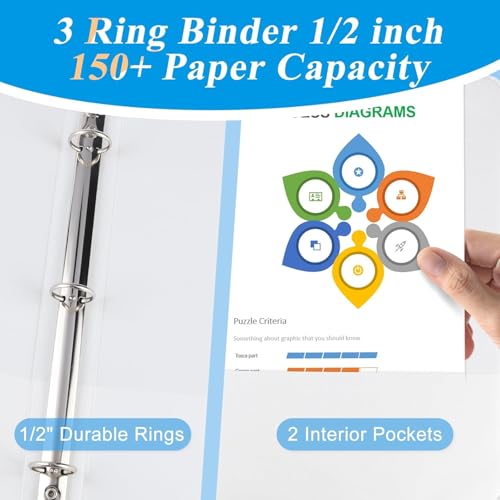 CIXILDTS 0.5-inch Round Ring Binder, Durable 1/2" 3 Ring Binder Fit Letter Size Paper, White, 24-Pack - color: White, size: 0.5", style: 24-Pack