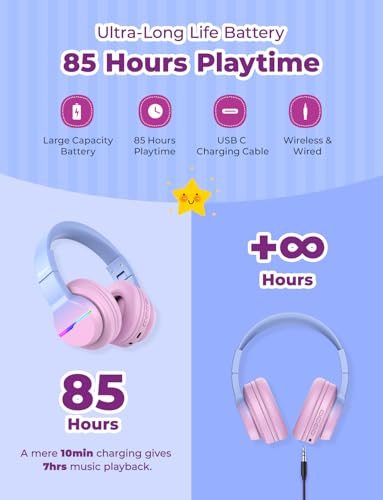 iClever BTH12 Kids Bluetooth Headphones,Colorful LED Lights,74/85dBA Safe Volume,85H Playtime,Fast Charging,Bluetooth 5.2,Over Ear Kids Headphones Wireles for iPad/Tablet/Airplane, Gradient Pink - color: Gradient Pink