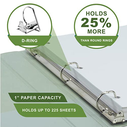 Samsill Plant Based Durable D-Ring Binders – 0.5 Inch 3 Ring Binder with 125 Sheet Capacity, Eco Friendly School and Office Supplies (Single, Sage) - color: Sage Green, size: 0.5-Inch, style: Single