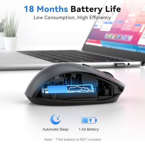 TECKNET Wireless Mouse for Laptop, (BT5.2/3.0 & 2.4G) Bluetooth Wireless Mouse, Silent Click, 5-Level Adjustable DPI, Ergonomic Portable Computer Mice for Laptop, PC, MacBook, Chromebook - color: Dark Grey