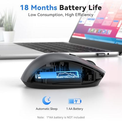 TECKNET Wireless Mouse for Laptop, (BT5.2/3.0 & 2.4G) Bluetooth Wireless Mouse, Silent Click, 5-Level Adjustable DPI, Ergonomic Portable Computer Mice for Laptop, PC, MacBook, Chromebook - color: Dark Grey