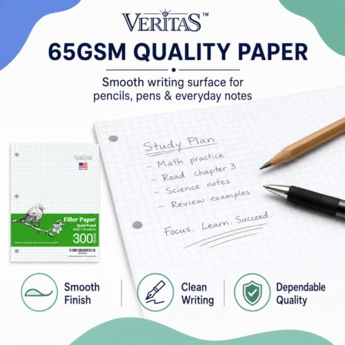 WritePads Graph Paper Loose Leaf Paper, 300 Sheets, 8 x 10.5 Inch 4x4 Quad Ruled Graphing Paper, 3 Hole Punched Filler Notebook Paper for 3 Ring Binders, 65 GSM, Made in USA - color: Graph Ruled Filler Paper, size: 3 Pack (300 Sheets)