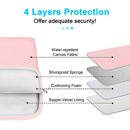 Lacdo Laptop Sleeve Case for 16 inch New MacBook Pro M5 Pro/Max A3428 A3429 (2026), M4/M3/M2/M1 Pro/Max A3403 A3186 A2991 A2780 A2485 A2141 2024-2019 | 15" Surface Laptop 7/6/5/4/3 Computer Bag, Pink - color: Pink, size: New MacBook Pro 15/16 Inch