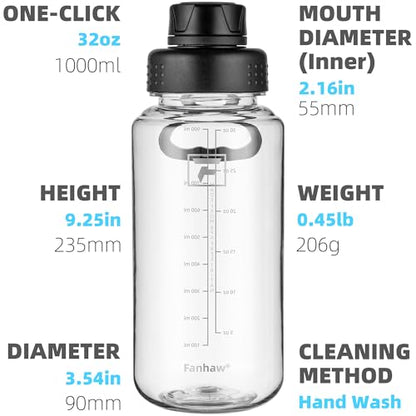 Fanhaw 32 oz Clear BPA-Free Tritan Water Bottle with Fast-Flow Spout Lid (6 Pack), BPA-Free & Leak-Proof Wide-Mouth Reusable Bottle for Gym, School & Office, Back to School Essentials (Clear&Black) - color: Clear&Black, style: 32 Ounces (Pack of 6)