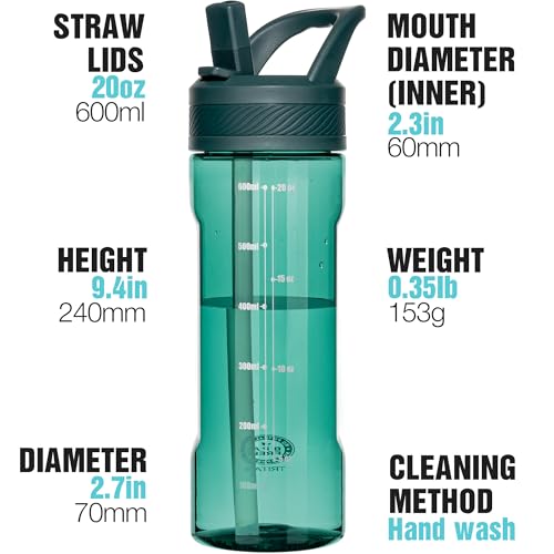 OLDLEY 20oz Kids Water Bottle with Straw, BPA-Free Tritan Water Bottle for School, Leakproof Clear Water Bottle with One Click Open, Measurement Scale, Cup Holder Friendly for Boys Girls,Lagoon - color: Lagoon