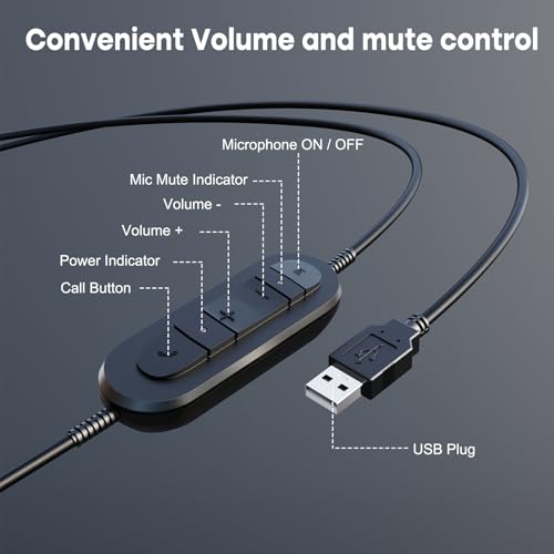MKJ Wired USB Headset with Microphone Noise Cancelling - Computer Headphone for PC Laptop Desktop Mac - Call Center & Office Headset for Zoom, Ms Teams, Webinar Business, Online Meeting Teaching