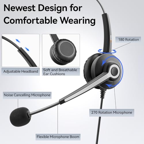 Wantek Headset wtih Mic, USB Headset with Microphone for PC, Computer Headset with Noise Canceling Microphone with Mute for Work Home Office Online Zoom Meetings