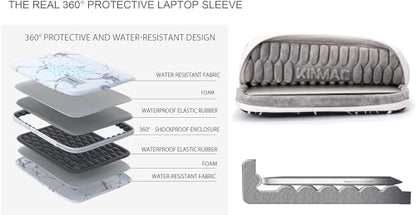 Kinmac 360° Heavy Duty Protective Laptop Sleeve Case Bag Cover with Handle for MacBook Air 13 inch,iPad Pro 13 inch and 13.3 inch HP,Dell,Lenovo,Asus,Acer Laptop (Green Leaf) - color: Green Leaf, size: 12 inch-13.3 inch