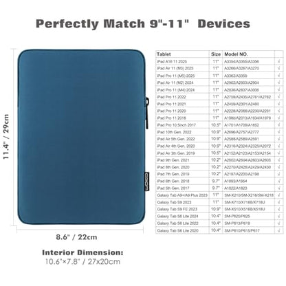 MoKo 9-11 Inch Tablet Sleeve Bag Carrying Case Fits New 11inch iPad Air M4, iPad A16 2025, iPad Pro 11 M4, Air 5/4/3, iPad 10/9/8th Gen, Tab S8/S9 11", Tablet Carrying Case,Peacock Blue - color: Peacock Blue, size: 9-11 inch