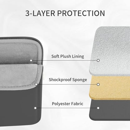 RAINYEAR Laptop Sleeve Case with Front Pocket, 13.3 Inch Protective Portable Case Briefcase Laptop Carrying Bag Cover Compatible with 13.3-14 Inch Laptop PC, 14 Inch MacBook Pro M5 M4 M3 M2 M1, Gray - color: Gray, size: 13.3-14 inch