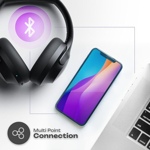 PowerLocus Bluetooth Headphones Over Ear, 50H Playtime with 4 EQ Modes Wireless Headphones with Microphone, HiFi Stereo Deep Bass, Soft Ear Cups, Foldable Lightweight Headset for Travel/Office/Workout - color: Black Line