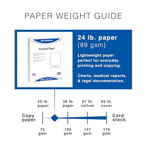 PrintWorks Professional Pre-Punched Spiral Binding Paper - 44-Hole (4:1 Pitch Hole Punch) - Book Binding Printer Paper - Made in the USA - 500 Sheets - 8.5" x 11" - 24 lb - 92 Bright White (04147) - size: 24 lb, style: Spiral, 44-Hole