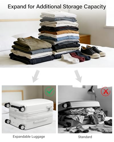 Hanke Expandable Luggage Sets 2 Piece, 20 Inch and 28 Inch Luggage Sets with Spinner Wheels, Durable PC Hard Shell Rolling Suitcase with TSA Lock for Travel (20/28 Inch, Smoke White) - color: Smoke White, size: 20+28 Inch EXT