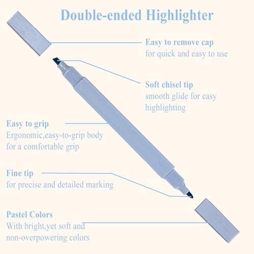 Bible Highlighters Assorted Colors,Bible Highlighters No Bleed
