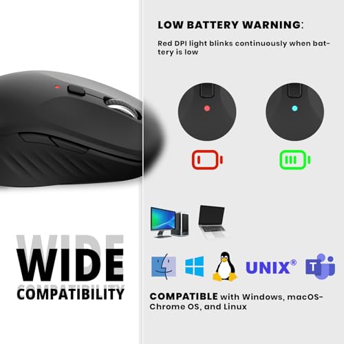 Wireless Computer Mouse - Full-Size 2.4G USB Receiver Mouse, 6 Buttons with Back/Forward, 3 DPI Levels, Lightweight, Ambidextrous Design, Black (MKE 410)