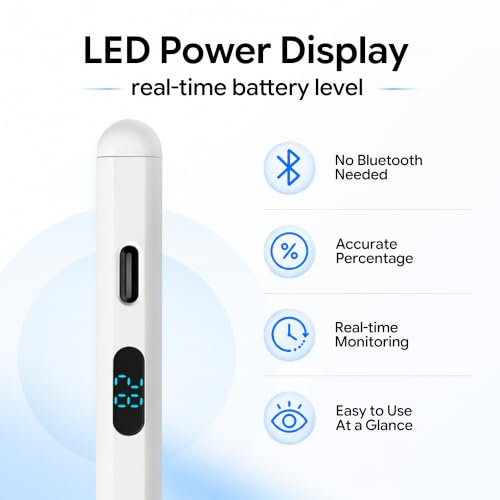 2-in-1 Stylus Pen for Touch Screen with LED Power Display, Universal Stylus Active Pencil for iPad 2018-2026, iPhone, Samsung, Android Tablet, Switch- Tilt Sensitivity Drawing, Fast Charge Digital Pen - color: White