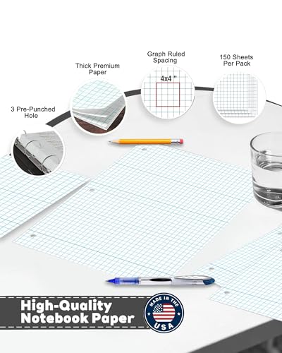 Notebook Paper USA-Made Loose Leaf Paper, 24 Pack 3600 Sheets 8"x10.5" Quad Ruled - 3-Hole Punched Bulk Filler Paper for 3-Ring Binder, 150 Sheets/Pack, Wholesale Available - color: Graph Ruled, size: 24 PACK(3600 SHEETS)